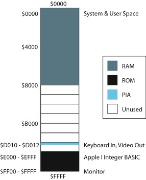 fig7.15.jpg fig7.15.jpg
