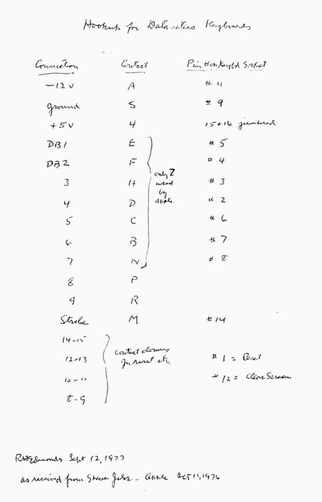 Apple I - Datanetics pinout