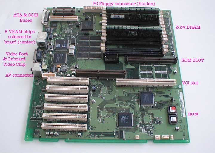 PEX motherboard described PEX motherboard described