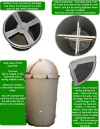 Composter v1.2 Composite Document