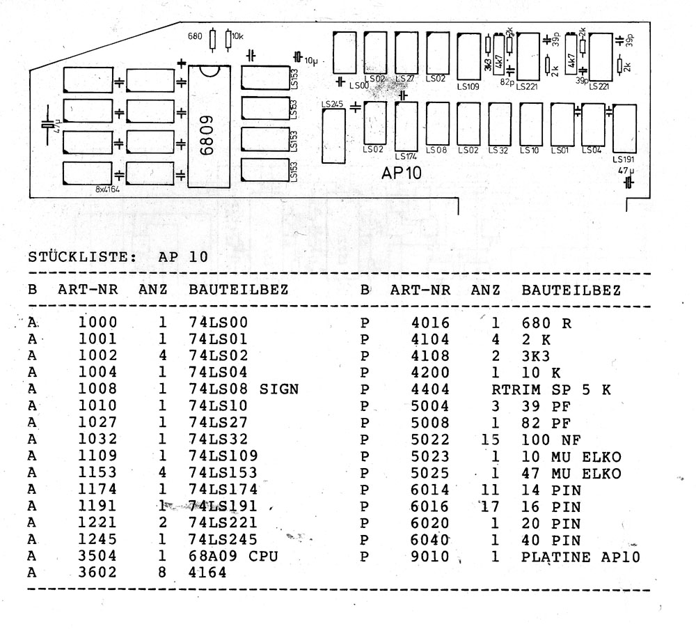 AppleBox Library of IBS Interface Cards AP10 - AppleBox Section
