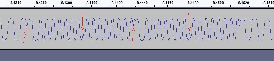 Glitches in ACI TAPE OUT signal