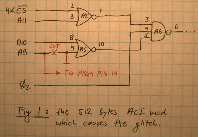 The harmless looking circuit mod having the glitch
