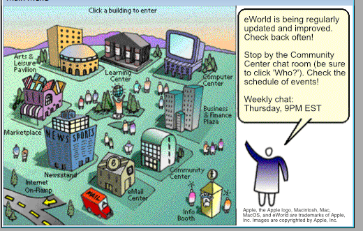eworld