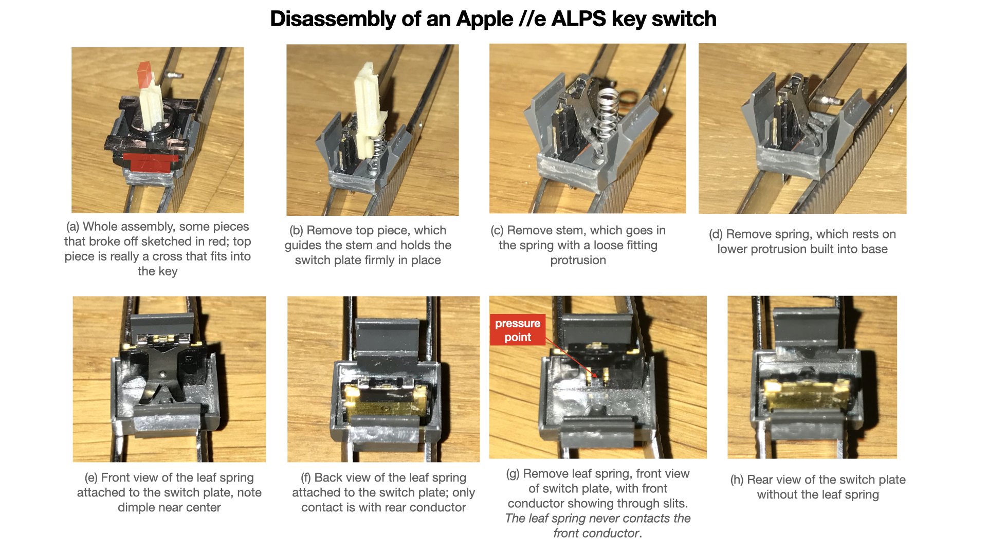 ALPS key switch disassembly sequence