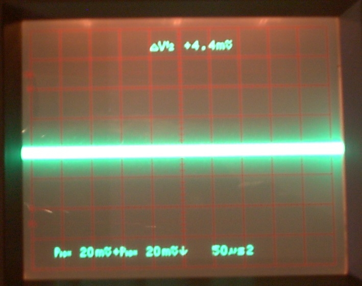 Test: how good is the instrument ?