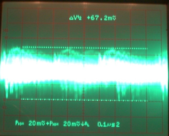 Differential input signal for 741, bandwidth reduced to 20 MHz.