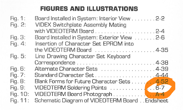 the table of contents suggests that figure 9 should appear on page 6-7