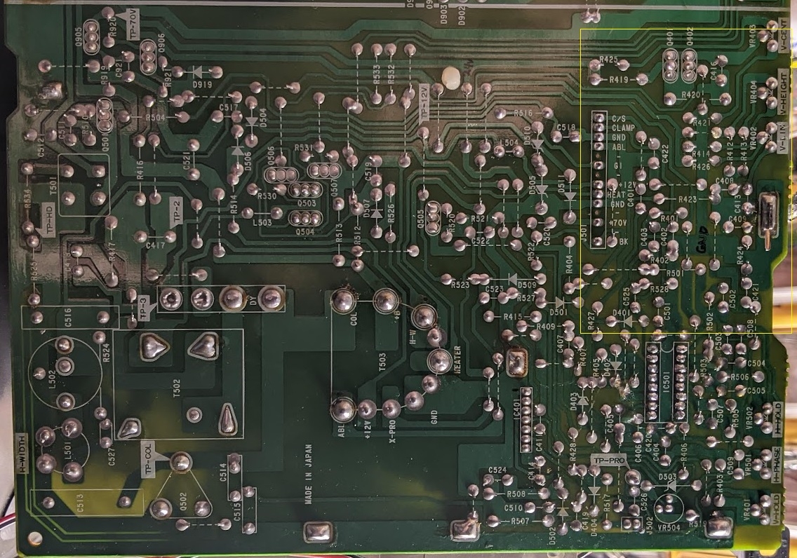 PCB