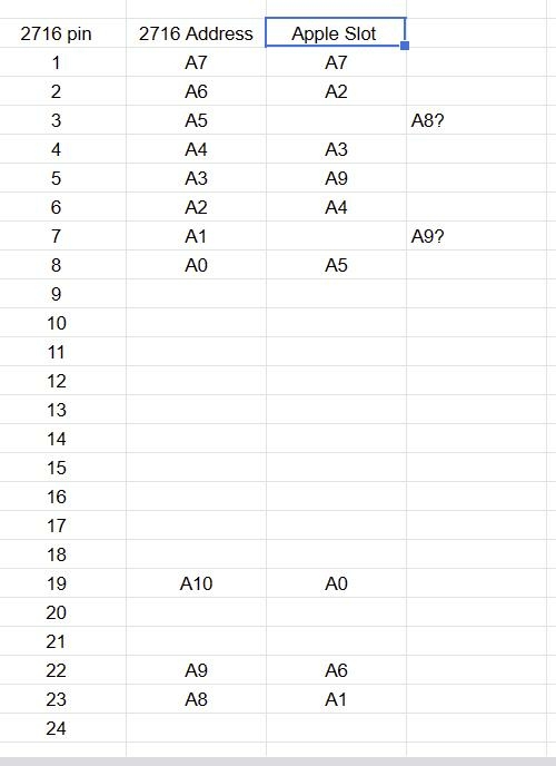 Jan 25 address mapping spreadsheet jpg - Jan%2025%20address%20mapping%20spreadsheet 