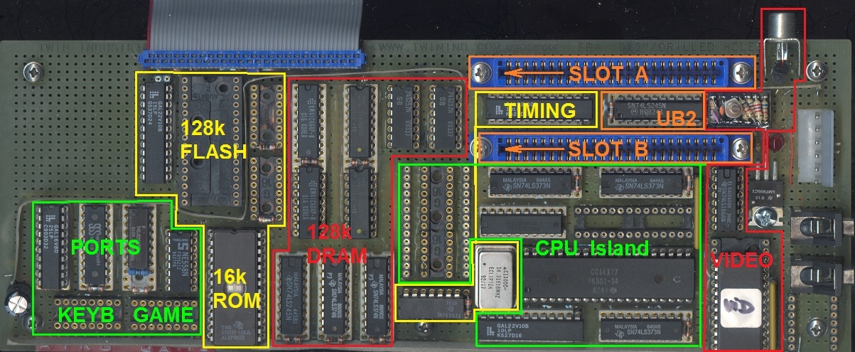 Uncle Bernie's Replica 2e WW prototype, annotated.