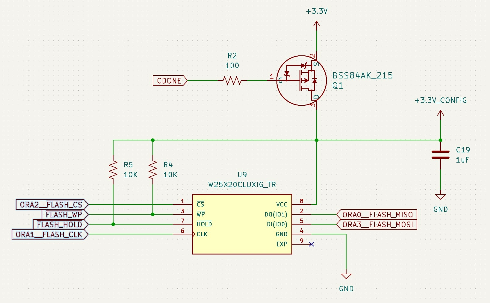 Flash Memory