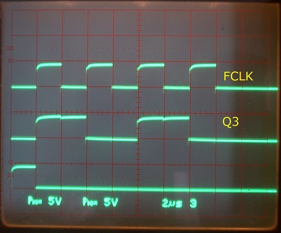 IWM clock signals in test rig