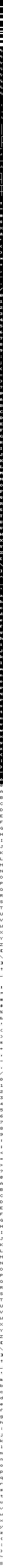 Character set extracted from an Apple II 80 column card; the first 128 characters use the CGA font, except that control characters are replaced with some block and box-drawing characters, while the second 128 are an inverted copy of the "thin" CGA font
