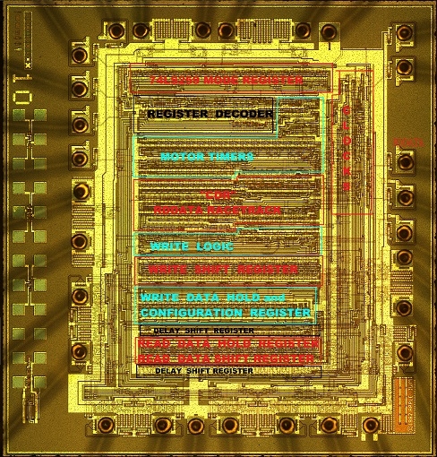 IWM die photo - functional blocks