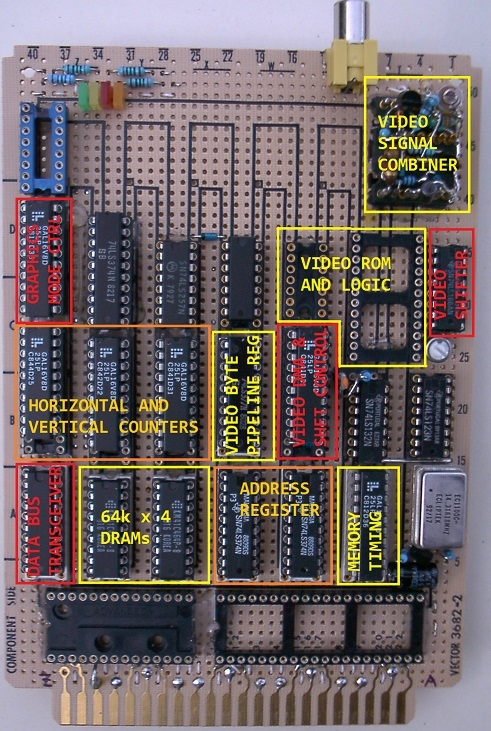 Uncle Bernie's GEN2 color graphics card for the Apple-1 | Applefritter